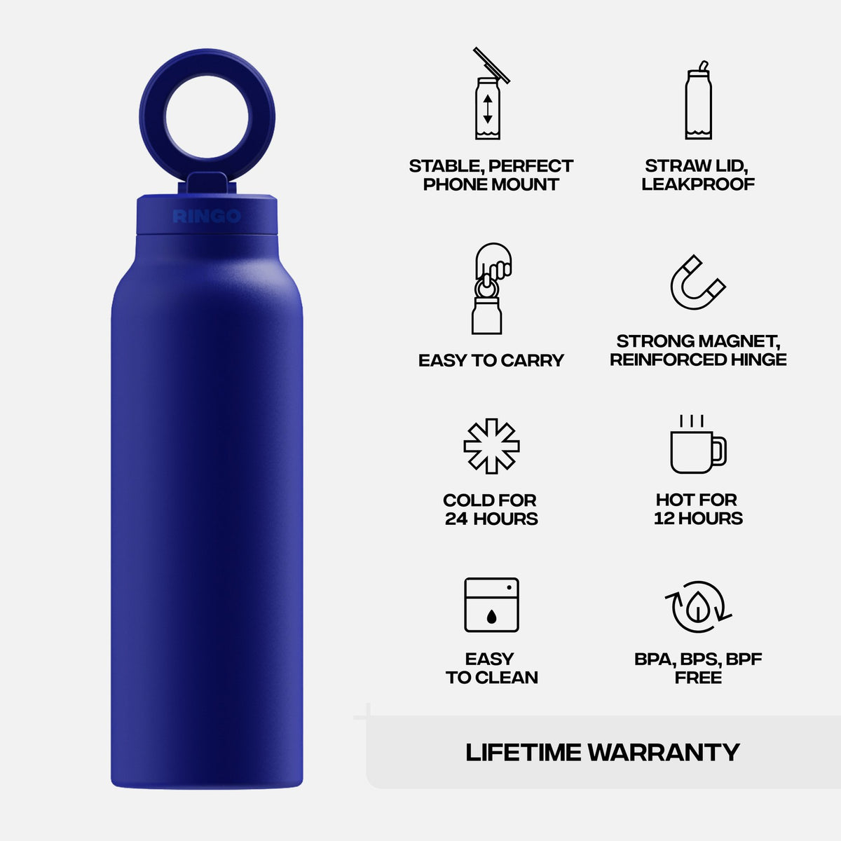 Ringo Pro (710 ml) Blue